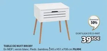table de nuit broby  en mdf, vernis blanc. pieds: bambou. 145x h51 x p38 cm 79,99€  dont 0,826 d'eco-part  39.50€  economics 50% 