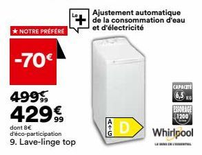 *NOTRE PRÉFÉRÉ  -70€  499  429€  dont 8€ d'éco-participation 9. Lave-linge top  Ajustement automatique de la consommation d'eau et d'électricité  CAPACITE 6,5 KG  ESSORAGE 1200  Whirlpool 