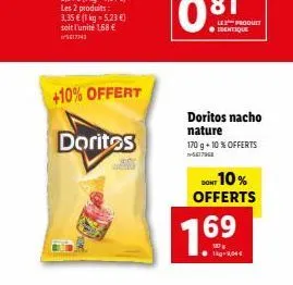 3,35 € (1 kg = 5.23 €) soit l'unité 1,68 €  5417743  +10% offert  doritos  le produit  doritos nacho nature  170 g + 10% offerts -5417968  dont 10% offerts 