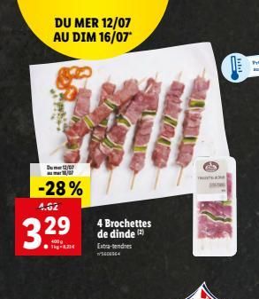 brochettes de dinde 