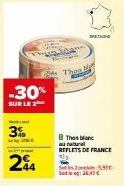 -30%  sur le 2  vendu  399  lokg: 3116 € la produt  f  244  blanc  thon bla  by wind  bretagne  thon blanc au naturel  reflets de france 112 g  soit les 2 produits: 5,93 €-soit le kg: 26,47 € 
