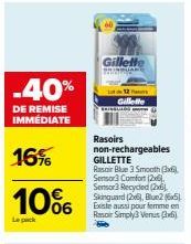 soldes Gillette