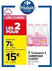 promos Carrefour