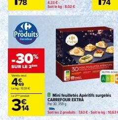 Produits  Correfer  -30%  SUR LE 2  Vendu  L  49  L:12,51€  314  30 PRES APERITIS  Mini feuilletés Apéritifs surgelés CARREFOUR EXTRA Par 30, 359 g  5  Soit les 2 produits: 7,63 € - Soit le kg: 10,63 