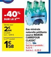 eau Carrefour