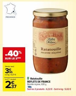 ratatouille Reflets de France