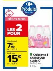 promos Carrefour