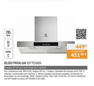 moteur Electrolux