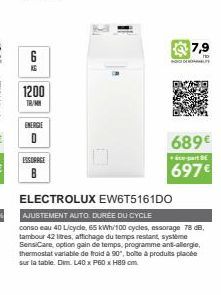 eau Electrolux