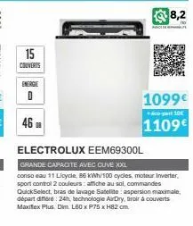 couverts electrolux
