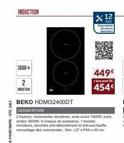 promos beko