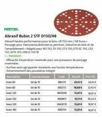 grain 60  grain 80  grain 120  fertoo  abrasif rubin 2 stf d150/48  abrasif has performances pour le bois 150mm/48 trou+ ponçage pour menuiserie,nisterie, peintur, idestrie du b tament adapté pour rd1