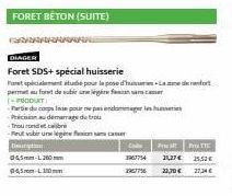 GRRRRAAAAAA  DIAGER  Foret SDS+ spécial huisserie  fonet pialement  perta foret de subir umr {PRODURT  -Partie du corps Inse pour ne pas endommager les huiseries -Picii au demarrage de trou  -Thouab -