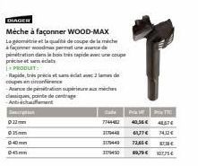 DIAGER  Mêche à façonner WOOD-MAX La geomtrie et la qualité de coupe de la miche façonner woodmax permet une avance de pintration dans le bois tris rapide avec une coupe précise et sans éclats 1+PRODU