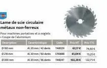 scie circulaire 