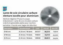 scie circulaire 3m