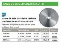 scie circulaire 