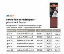 Bande fibre corindon pour ponceuse à bande  Pour ponceusà bande portative Multi-usagan bonu mital Support entuside Desiration Ca  50 bulle de 53 grad Ma1318  20  531  gran 50  de 100m17680  prito  de 