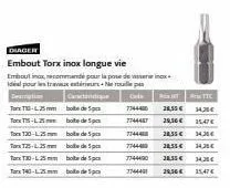 diager  embout torx inox longue vie emboutin,recommande pour la pose de visserie inc idial pour les travaux extreurs nelle pa  demption  torx t-l25 mm torx ts-l25  caracteri bote de sp boite de sp tor