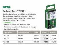 |twirytal" Carac  T715  lat de 5  Torx T20  lat des  Tor 125  des  SPAX  Embout Torx T-STAR+  Destinale guidage et la précision d'une ou d'une perceuse-Dots d'un logemnt 14-Co diametrs 15/4/45/5mm  PR