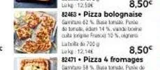 pizza bolognaise 