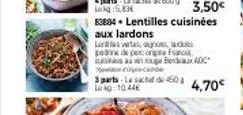 lardons 