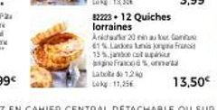 82223+ 12 Quiches  lorraines  Aricha 20 min au Nou G 61% Lakes Lunis og Franc 13 %,jane cot up aspeFranco&% ont  Linatche d) 7,26g 11,25€  13,50€ 