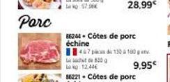 côtes de porc 