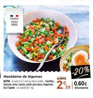 macédoine de légumes 