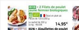 filets de poulet 