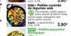 fricassé de légumes 