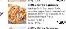 31506 pizza saumon  gamta 50% bu tokave de terace angine france, son auto 14%, and faddargine france labe-423  lekg: 11,40€  4,80€ 