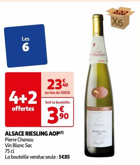 ALSACE RIESLING AOP