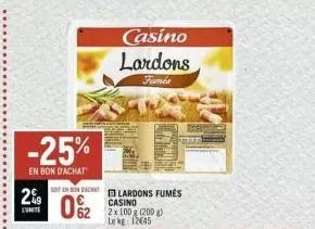 lardons 