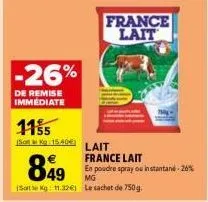 -26%  de remise immediate  1155  so kg 15.40  france lait  lait  france lait  en poudre spray ou instantané -26% mg  849  (solte kg: 11.32€) le sachet de 750g. 