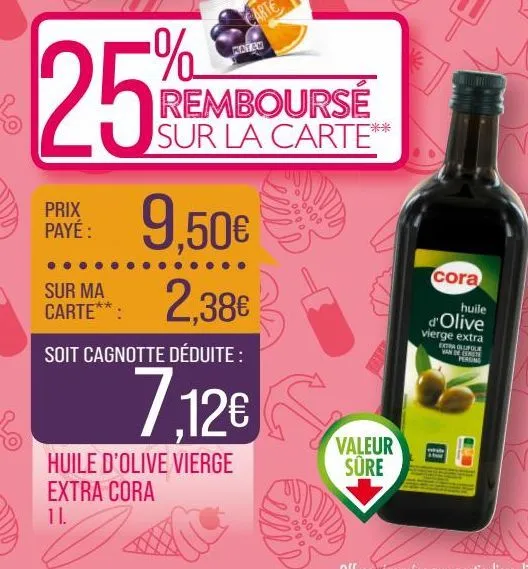 huile d'olive vierge extra cora