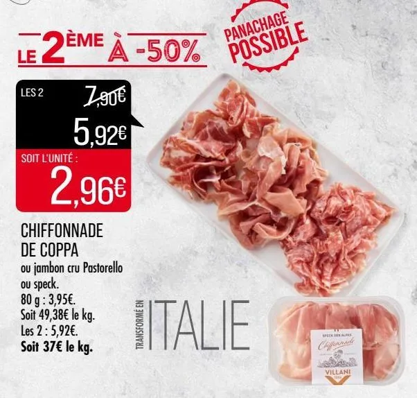 chiffonnade de coppa