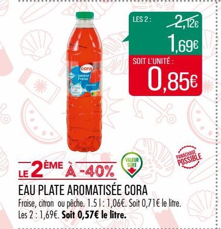 eau plate aromatisée Cora