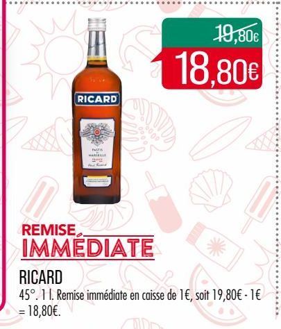 Ricard