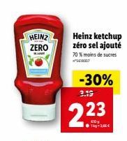 HEINZ ZERO  223  ●Tkg-1,66 €  Heinz Ketchup zéro sel ajouté 70 % moins de sucres  -30% 