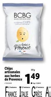 chips 