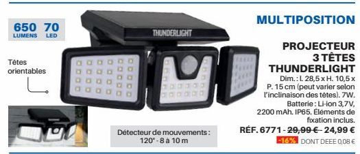 projecteur 3M