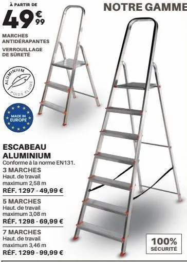 à partir de  499  marches antidérapantes verrouillage de sûreté  aluminiue  poids  made in europe  escabeau aluminium  conforme à la norme en131.  3 marches  haut. de travail  maximum 2,58 m  réf. 129