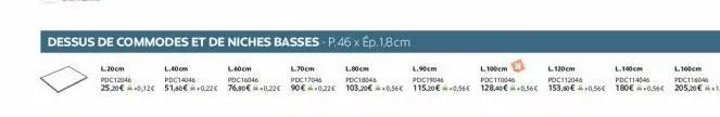 dessus de commodes et de niches basses - p.46 x ep.1.8cm  l20cm  l70cm  l.40cm pdc12046 pdc14046 25,20 € 0,12€ 51,60€ +0.22€ 76,80€ +0.22€ 90€.0,22€  l60cm pdc16046  pdc17046  l.90cm  poct9044  l.80cm