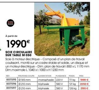 cons  C  A partir de  1990€  SCIE CIRCULAIRE SUR TABLE M-350  Scie à moteur électrique - Composé d'un plan de travail coulissant, monté sur un cadre stable et solide, un disque et un moteur électrique