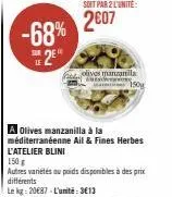 olives blini