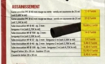 évacuation 3m