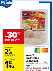 poulet Carrefour