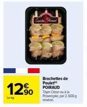 brochettes de poulet 