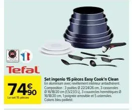 revêtement intérieur tefal